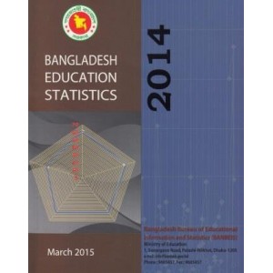 Bangladesh Educational Statistics 2014